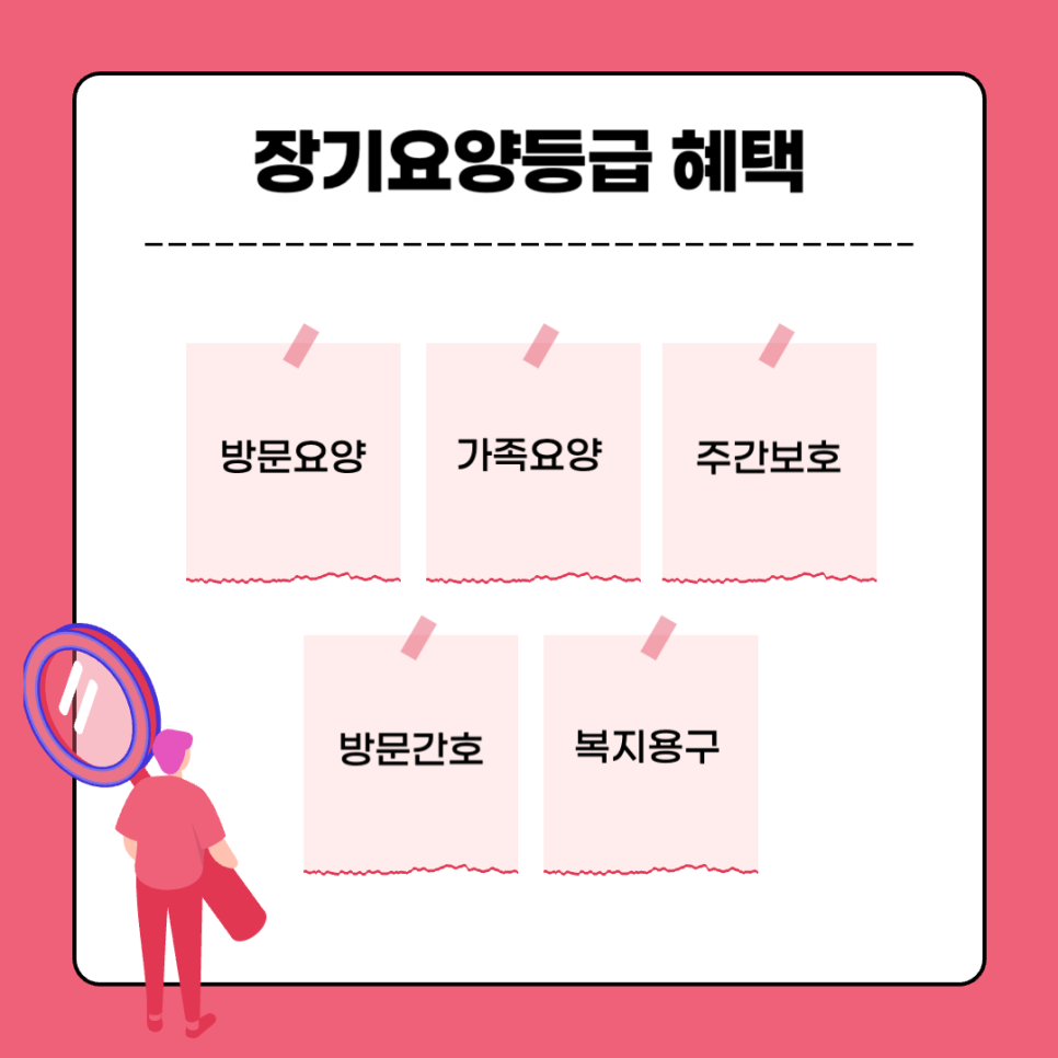 케어링 복지용구 센터 이미지