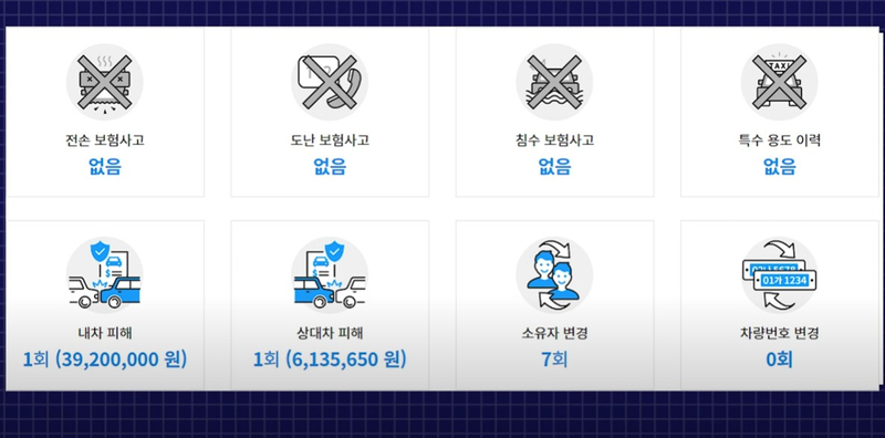 바디브라운 이미지