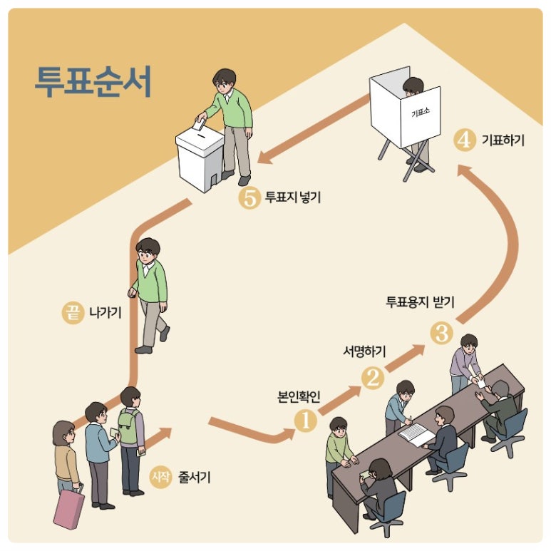 플래그쉽휘트니스 이미지