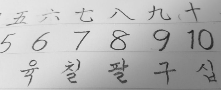 초등학교한문/초등한자/12345678910 일이삼사오육칠팔구십 숫자를 한자로 쓰는 방법(一二三四五六七八九十) : 네이버 블로그