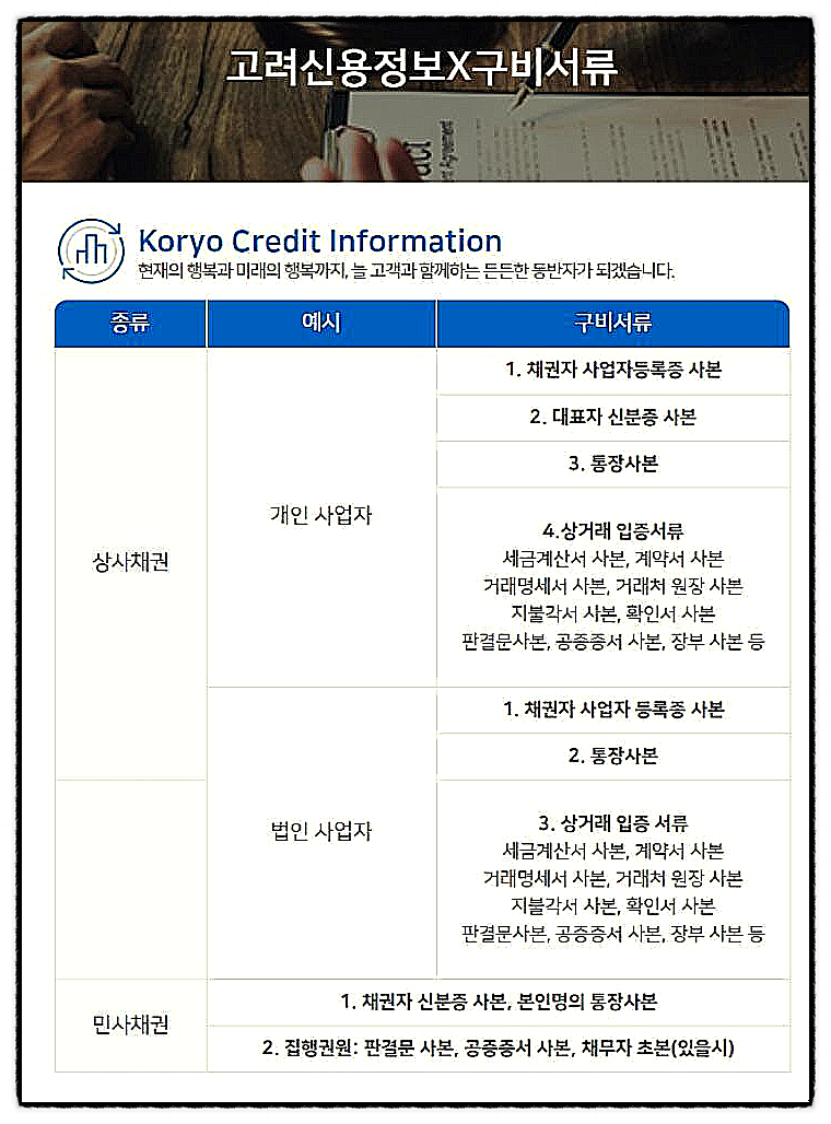 대신정보 이미지