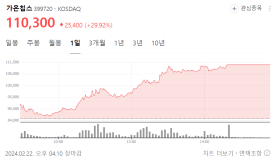 (주)디아이미디어 이미지