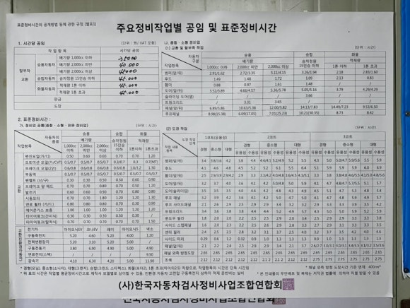 새한자동차공업사 이미지