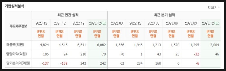자이씨앤에이(주) 이미지