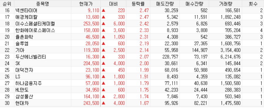 대덕이엔씨 이미지