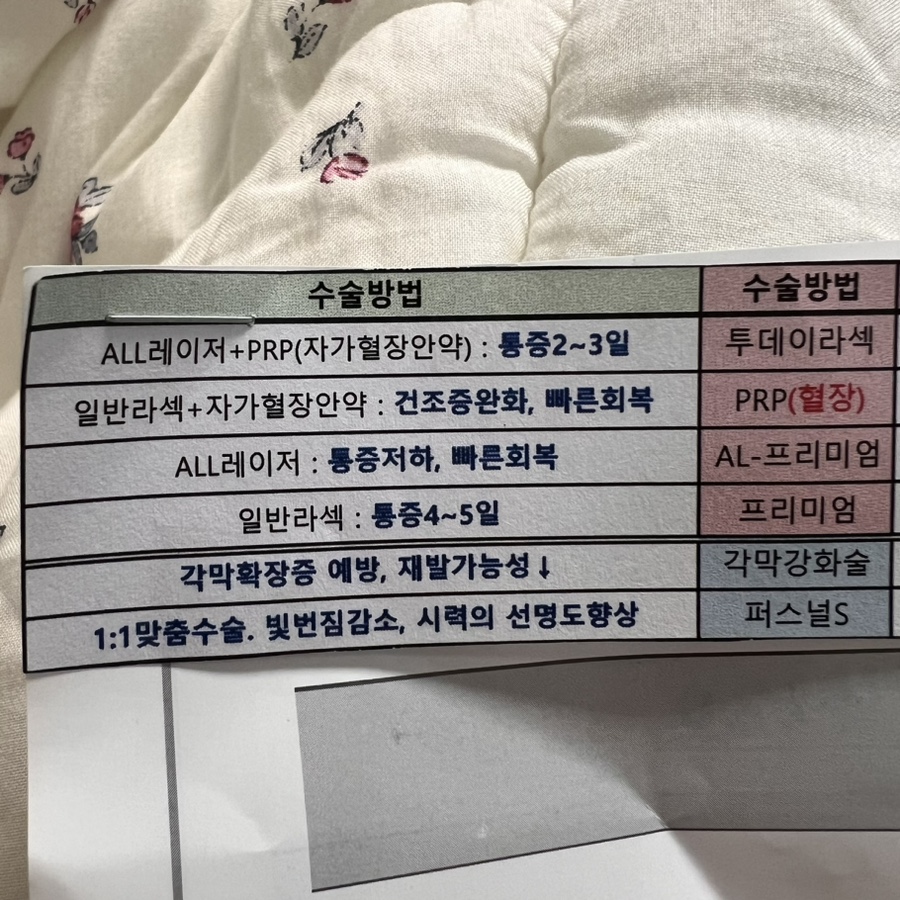 밝은성모안과 이미지