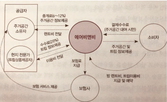 에어스쿨 이미지