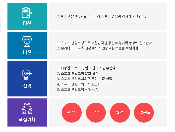 한국스포츠 이미지