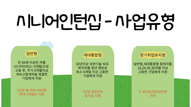 부산일자리지원단 사회적협동조합 이미지