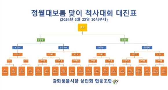 대진상회 이미지