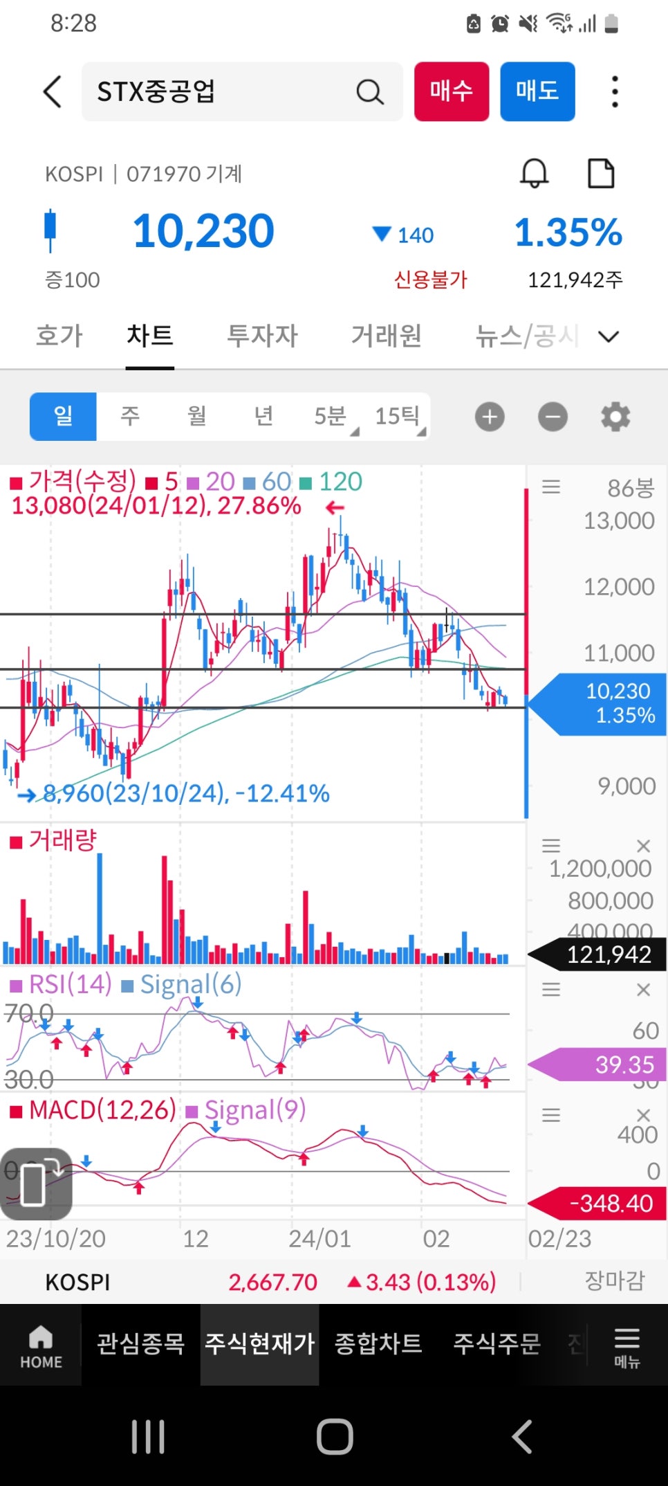 STX중공업(주) 이미지