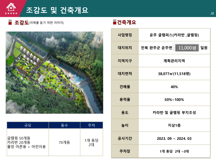 금산관광농원 이미지
