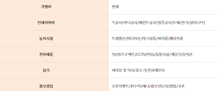 쥬니어카페 이미지