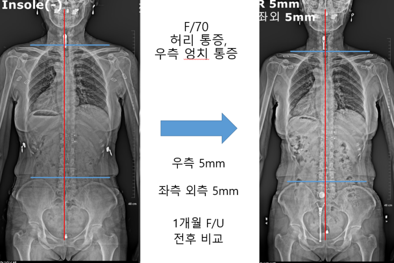 제이에스힐링의원 이미지