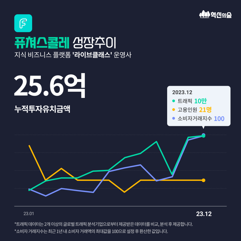 에이치비파트너스 이미지
