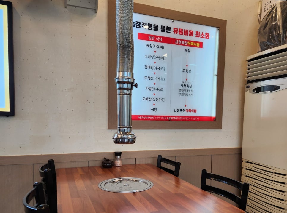 사천축산식육식당 이미지