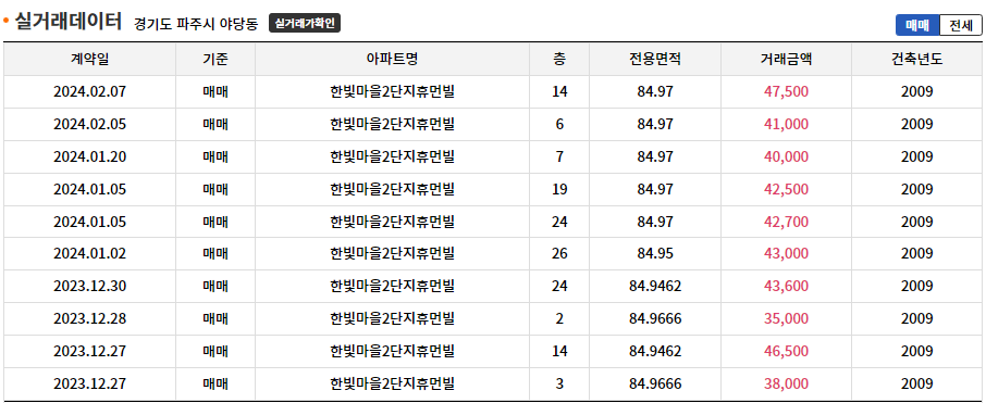 한빛건물관리 이미지