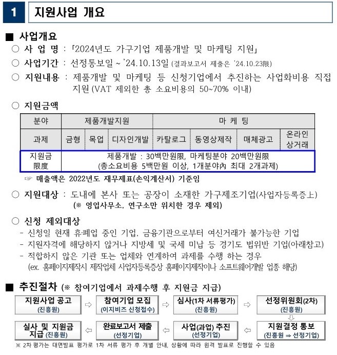 강소기업개발진흥원 이미지