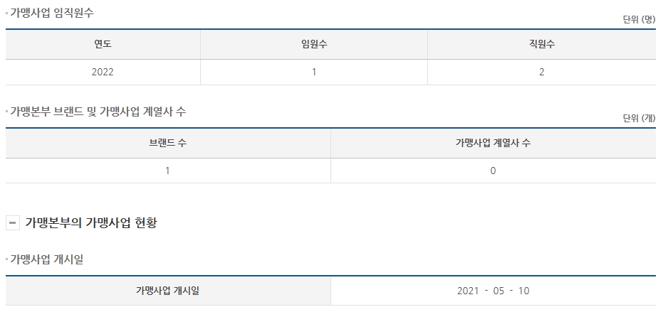 (주)탑에프에스 이미지