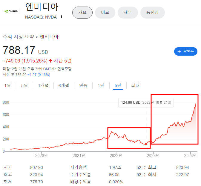 형제시스템 이미지