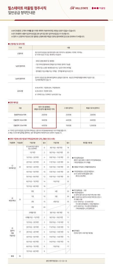 힐스테이트문구 이미지