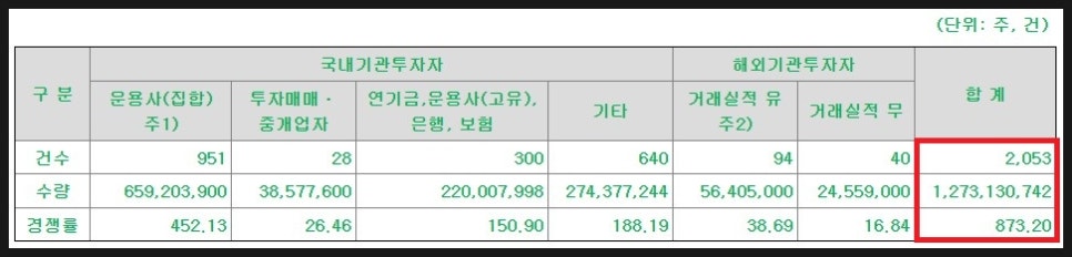 에이치비포스시스템 이미지