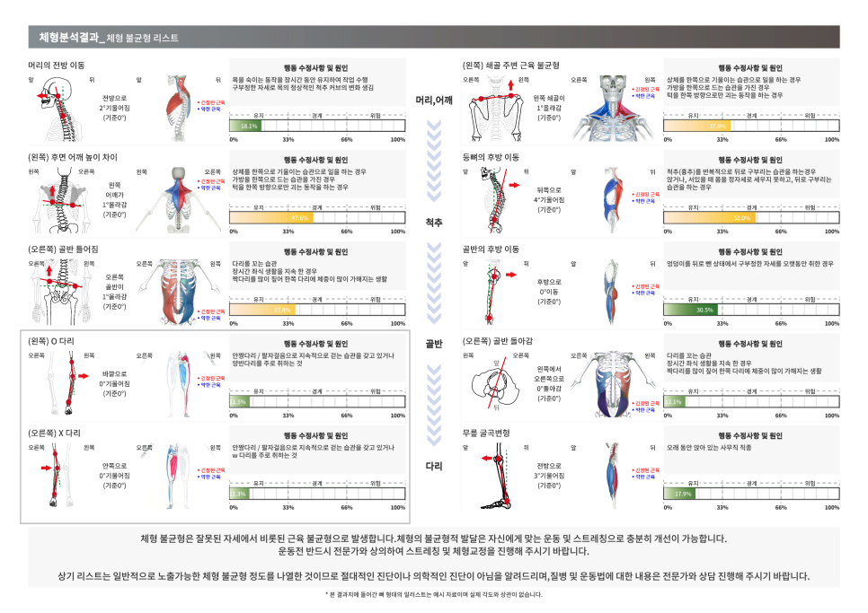 굿바디운동센터 이미지