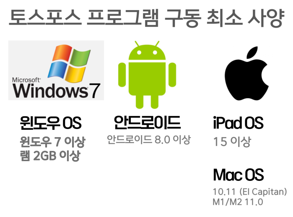 애플카드포스 이미지