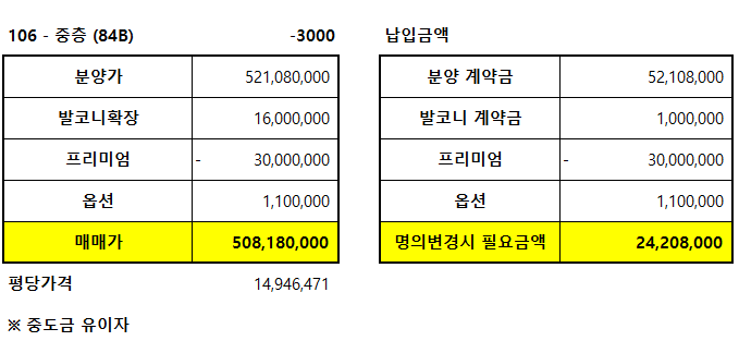 뉴글로벌행정사사무소 이미지