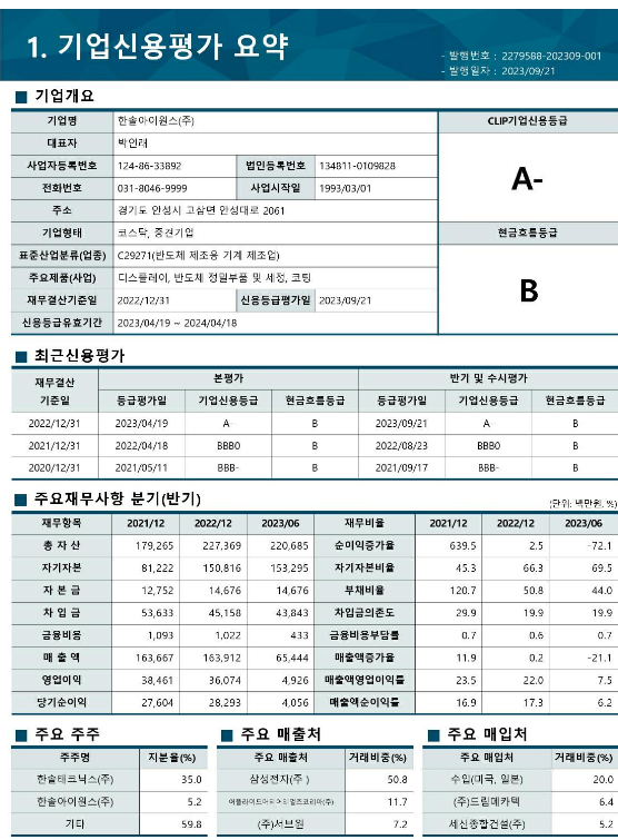 한솔아이원스(주) 이미지