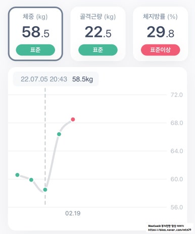 휘트니스6.3 이미지