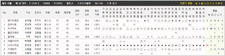 부경종합스포츠 이미지