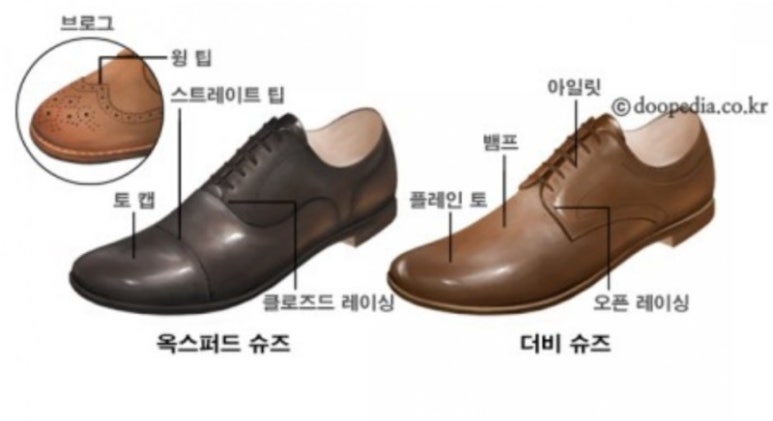 더비 이미지