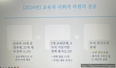 수업과성장연구소 이미지