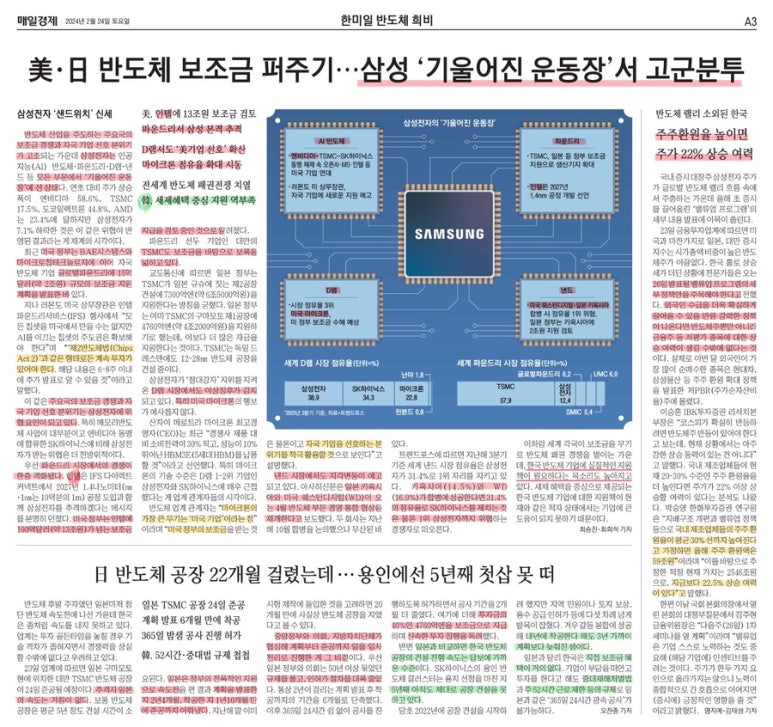 주주샌드위치 이미지