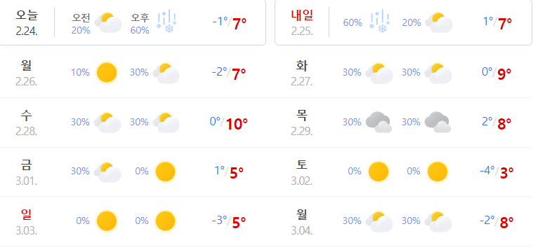 스포데이휘트니스아산 이미지