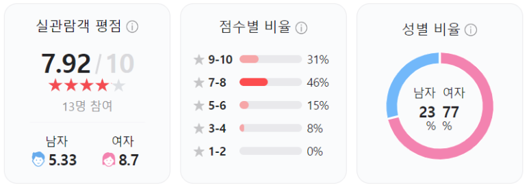 (주)위드에이스튜디오 이미지