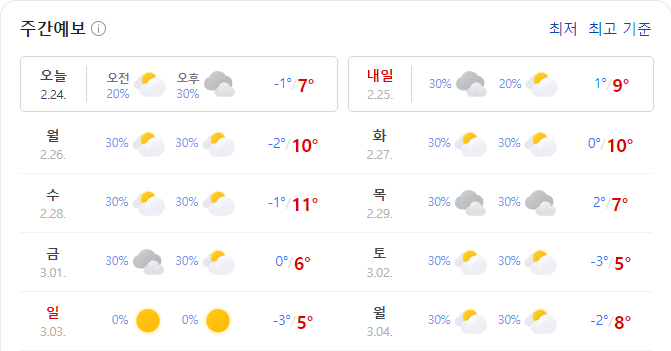 벙커카워시 이미지