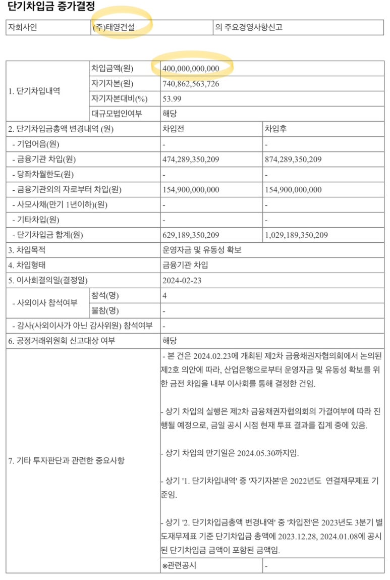 티와이마케팅 이미지