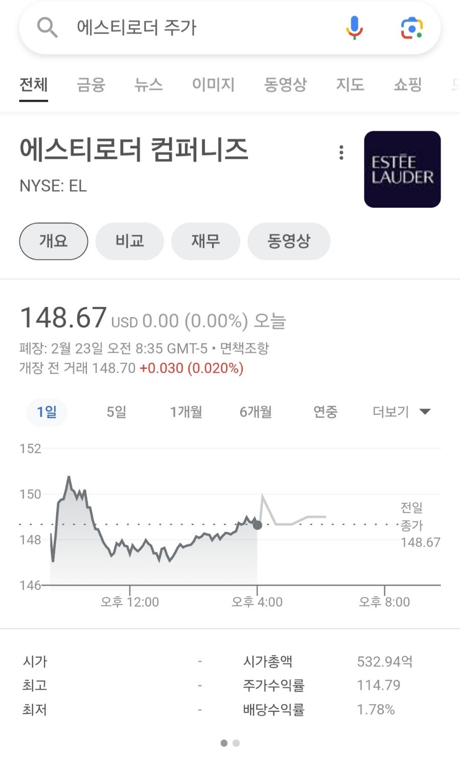 유명패션 이미지