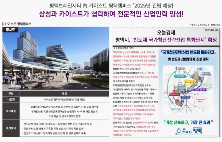 투어브레인 이미지