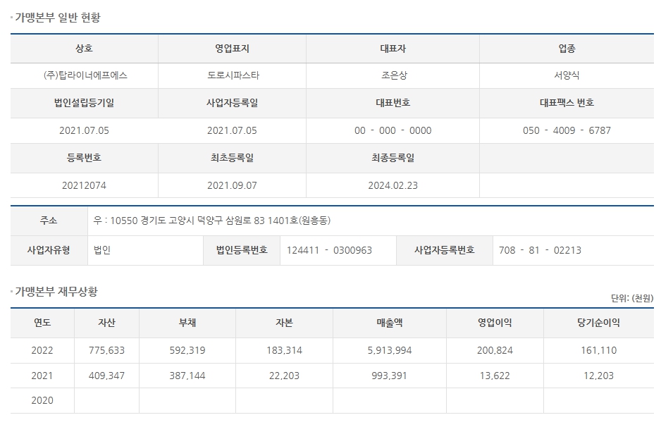 (주)탑에프에스 이미지