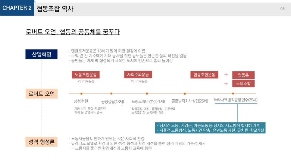 사회적협동조합임팩트인소셜 이미지