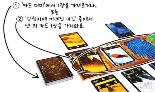 아지트보드게임 이미지