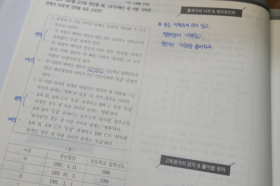 밤도리PSAT 이미지