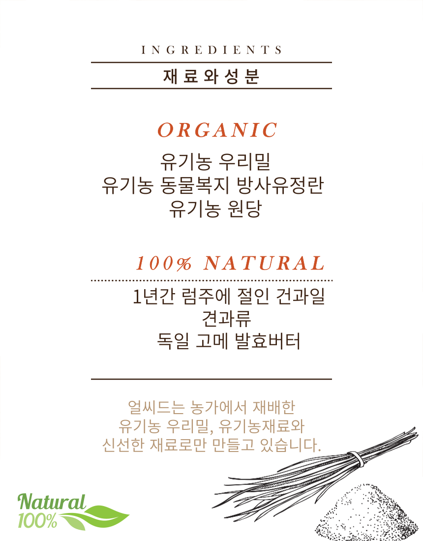 얼씨드 이미지