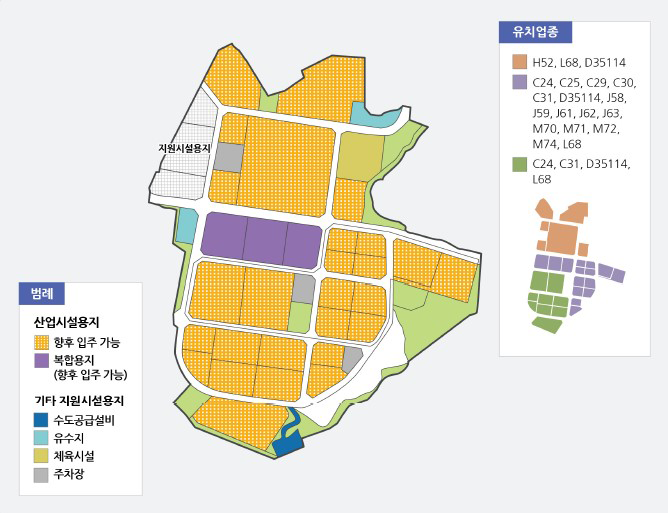 경동산업(주) 이미지