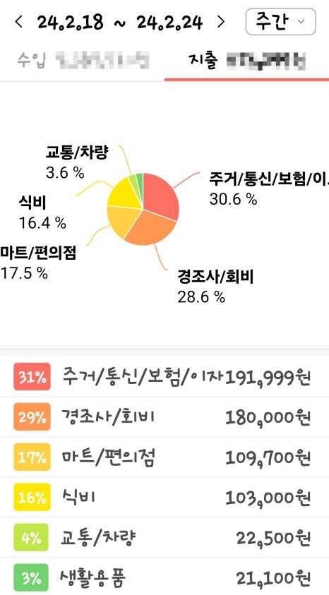 (주)제일식자재마트 이미지