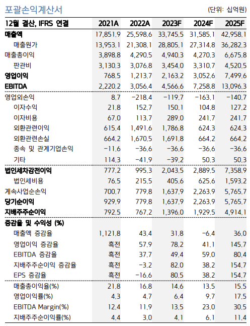 키움솔루션 이미지