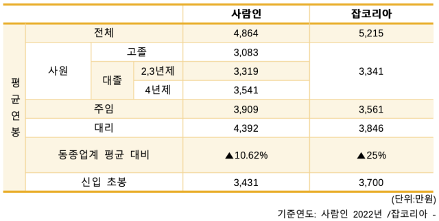(주)지앤텍 이미지